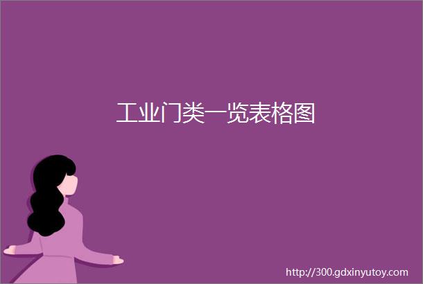 工业门类一览表格图